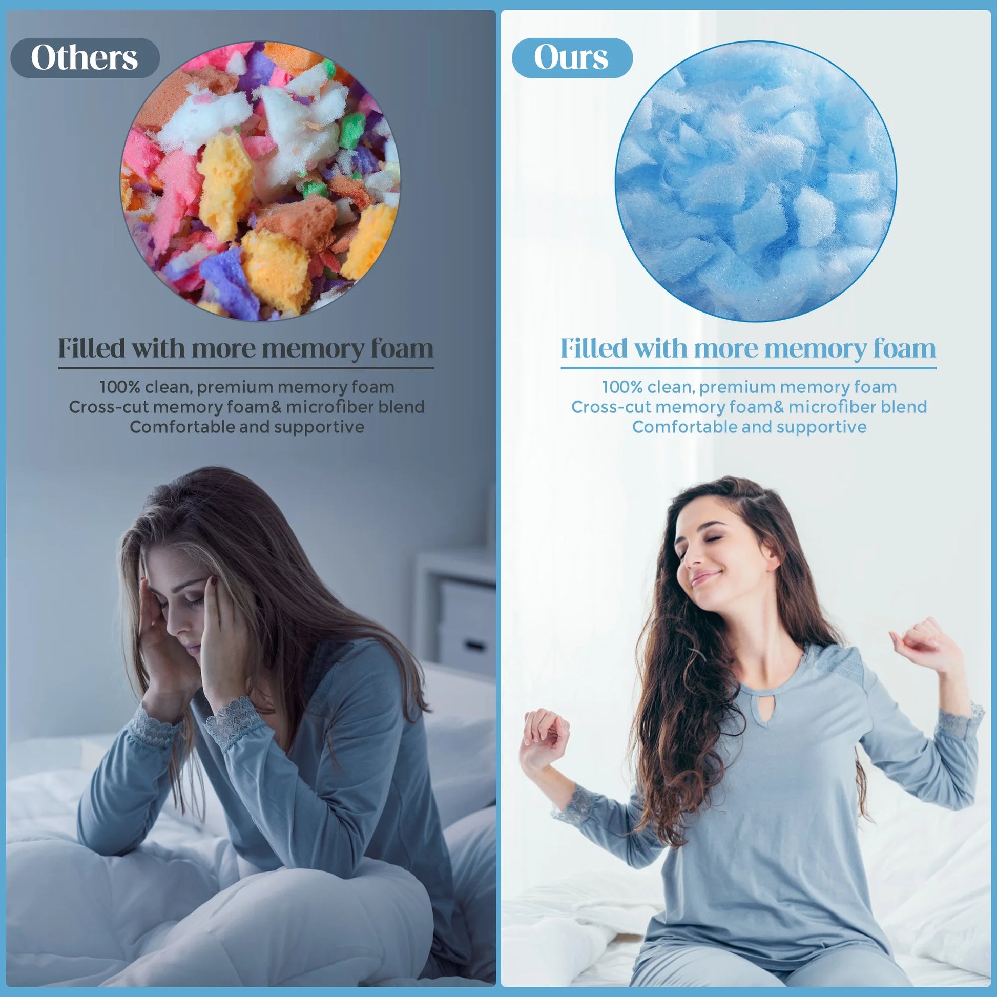 Shredded Memory Foam Pillows Standard Size Set of 2, Regulating Reversible Cooling Pillow Bed Pillow for Bed, Adjustable Loft Bed Firm or Soft Pillows for Side, Back, Stomach, Hot Sleepers